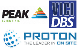 proton, peak, vici.png proton, peak, vici.png