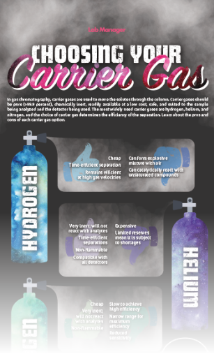 carrier-gas-lg-fade