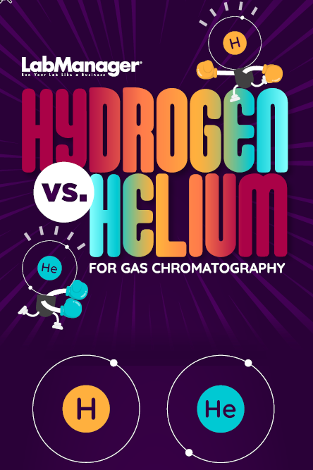 Hydrogen Vs Helium Lab Manager