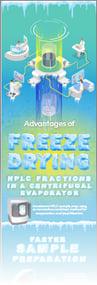 Freeze-Dryer-Infographic-Thumb-1